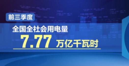 前三季度全社會(huì)用電量創(chuàng)歷史新高 達(dá)到7.77萬(wàn)億千瓦時(shí)