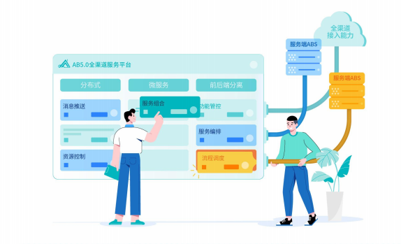 贊同科技：筑牢平臺(tái)底座，打造銀行業(yè)IT服務(wù)新標(biāo)桿