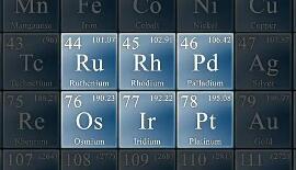 “科技金屬”應(yīng)用創(chuàng)新提速 多個領(lǐng)域打開空間