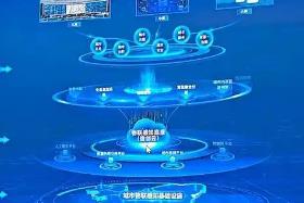 河南累計建設數(shù)字化轉型示范區(qū)33個