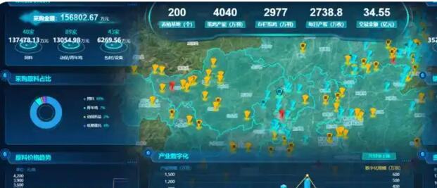 政策聚焦發(fā)力 比較優(yōu)勢突出  貴州打造數(shù)據(jù)標(biāo)注產(chǎn)業(yè)“引力場”