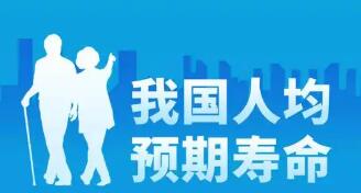 “十五五”我國居民人均預(yù)期壽命將提升到80歲左右