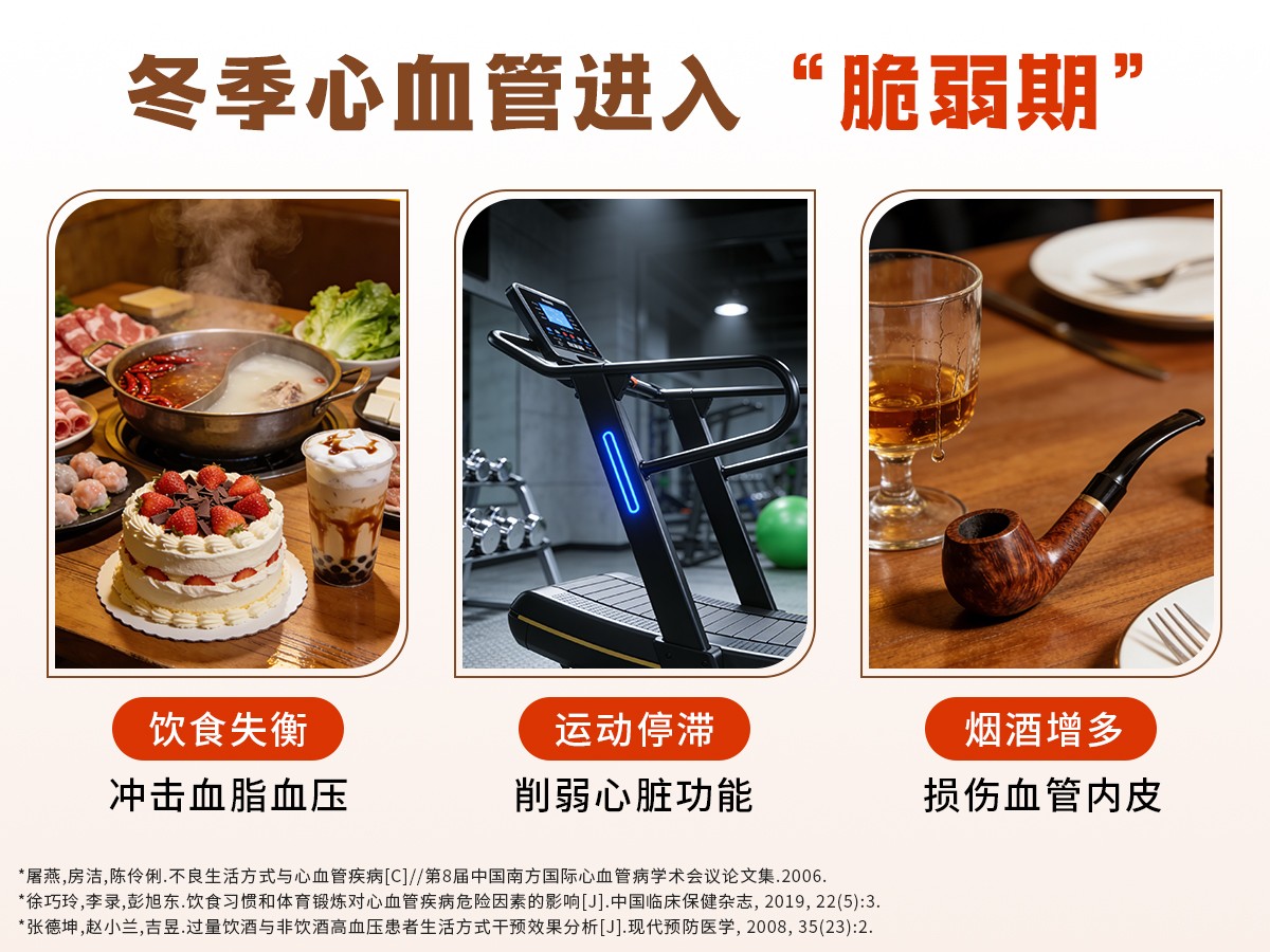 冬季心血管進(jìn)入“脆弱期”？國控星鯊養(yǎng)護(hù)指南請收好