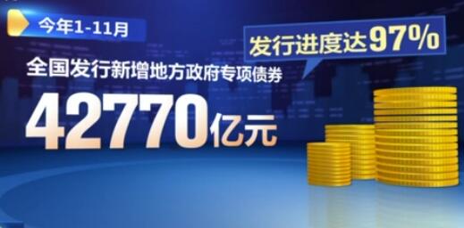 宏觀政策“組合拳”協(xié)同發(fā)力 激活經(jīng)濟社會發(fā)展動能