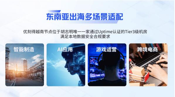 優(yōu)刻得越南節(jié)點(diǎn)上線GPU集群，全球化能力再升級(jí)！