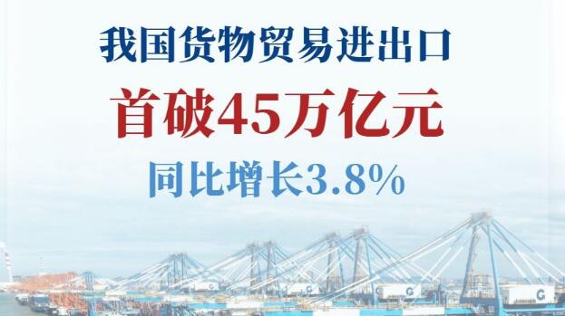 首破45萬億元！2025年我國進(jìn)出口連續(xù)9年保持增長