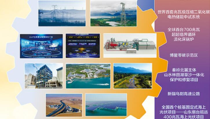 今年，央企有哪些大國(guó)重器值得期待