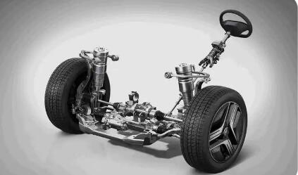 《汽車轉向系基本要求》強制性國家標準發(fā)布