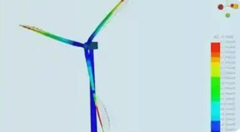 我國(guó)首套風(fēng)機(jī)整機(jī)仿真軟件問(wèn)世