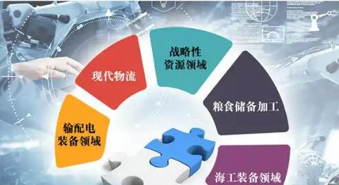 國務(wù)院國資委支持中央企業(yè)布局建設(shè)97個(gè)原創(chuàng)技術(shù)策源地