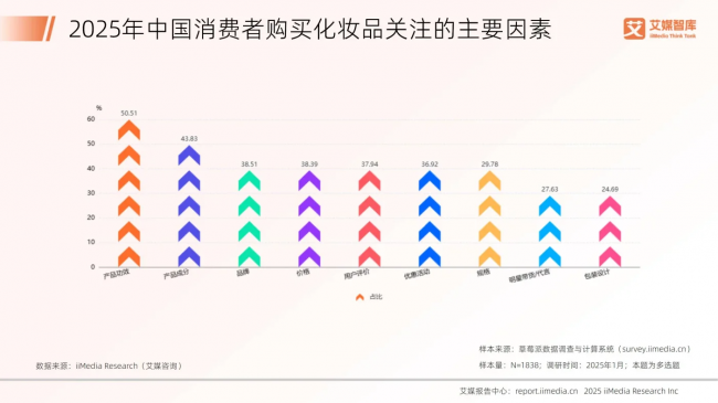 南非護(hù)膚傳奇 INGRAM’S：89載匠心傳承，以香樟之力守護(hù)肌膚健康