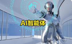 AI智能體加速落地 距離“放心放手”還有多遠(yuǎn)？