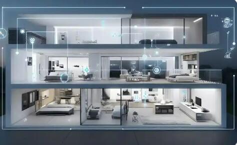 智能家居釋放制造潛能引領(lǐng)消費(fèi)升級(jí)