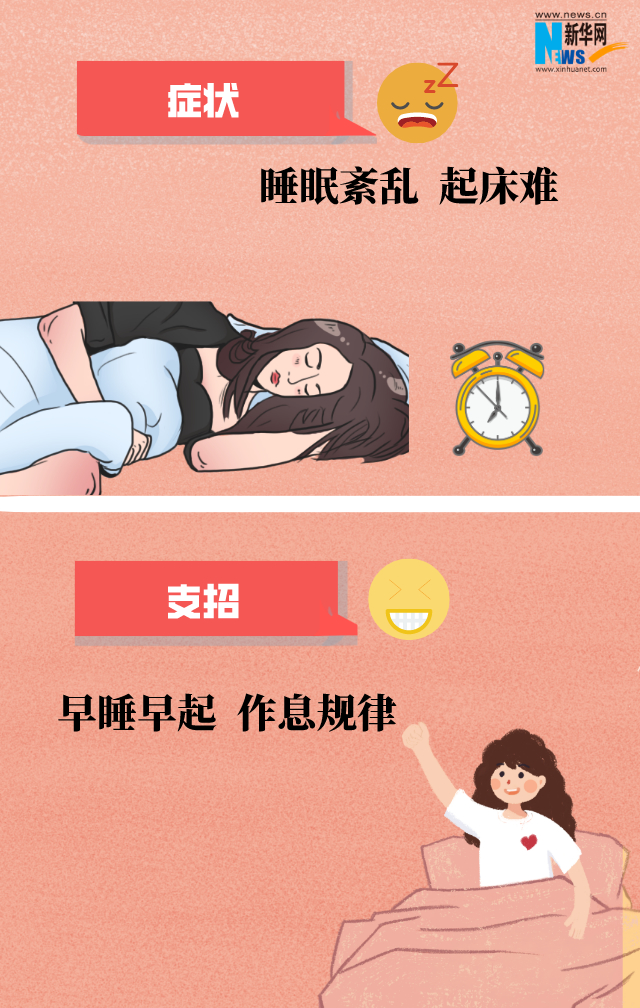 假期余額已不足，“收心大法”早練就