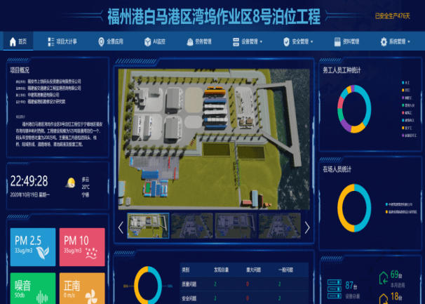 科技創(chuàng)新進(jìn)工地， 智能管理利民生——中建筑港數(shù)字化創(chuàng)新助力品質(zhì)港口工程建設(shè)
