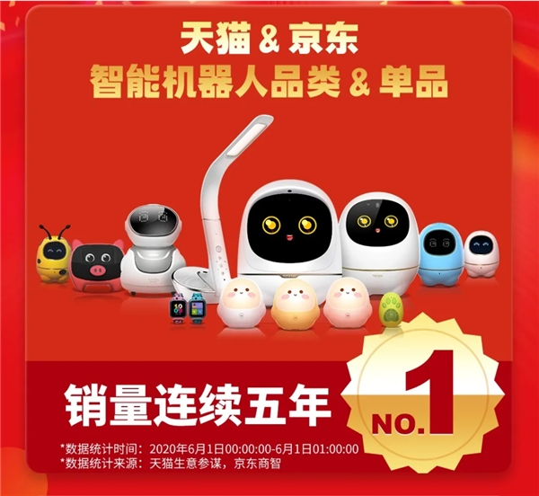阿爾法蛋系列618首日奪冠，領(lǐng)跑智能機器人行業(yè)