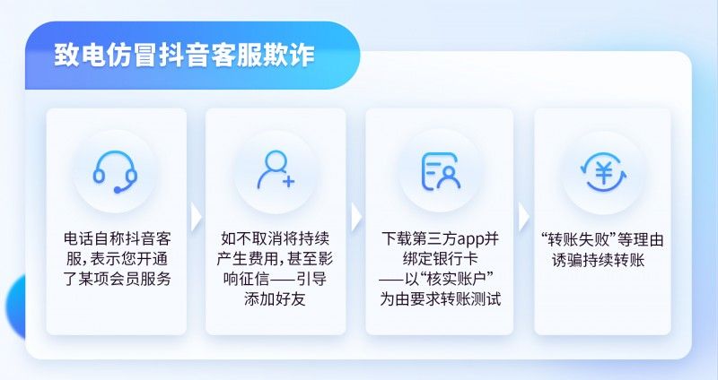 抖音反詐提醒：所謂“抖音客服”讓你轉(zhuǎn)賬，千萬別信