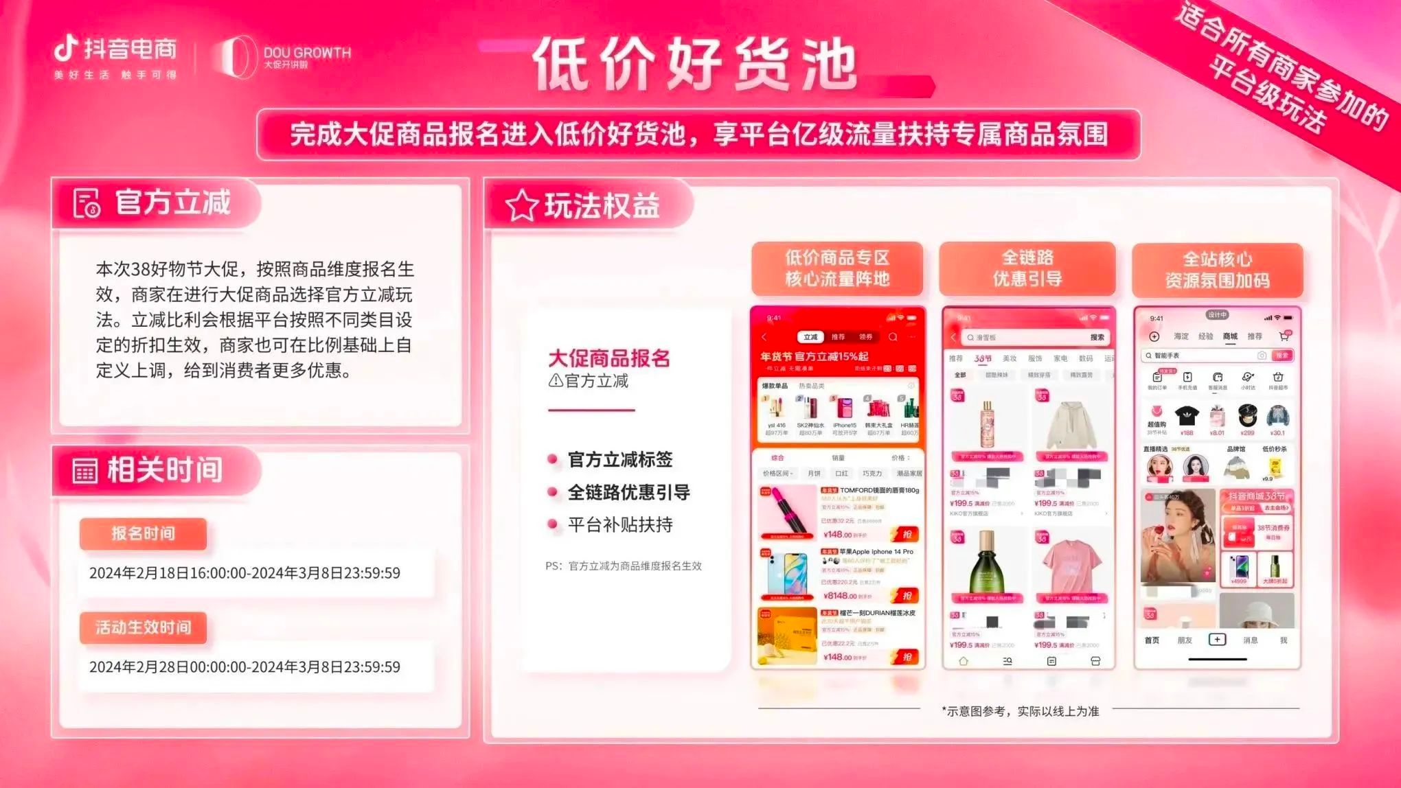 「抖音商城38好物節(jié)」招商開啟！低價格、好服務(wù)，玩法升級搶先看！