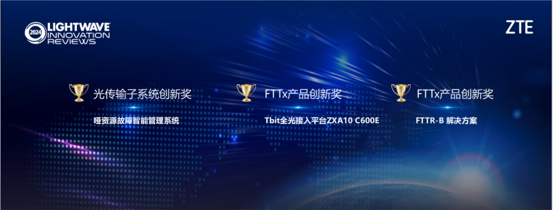 引領(lǐng)光通信創(chuàng)新，中興通訊榮獲Lightwave三項大獎