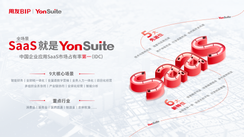 SaaS就是YonSuite！看用友如何引領(lǐng)SaaS產(chǎn)業(yè)