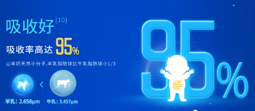 什么奶粉品牌最好最安全？“佳貝”的愛只“喂”你