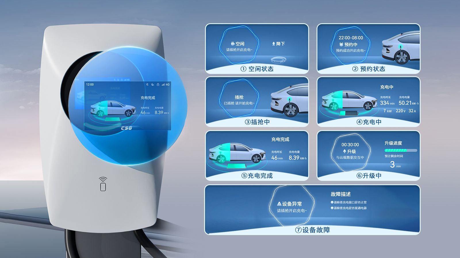 小米生態(tài)鏈企業(yè)科大智能新品“魔光”充電樁引爆全網(wǎng)熱潮，引領(lǐng)家庭智充新時(shí)代