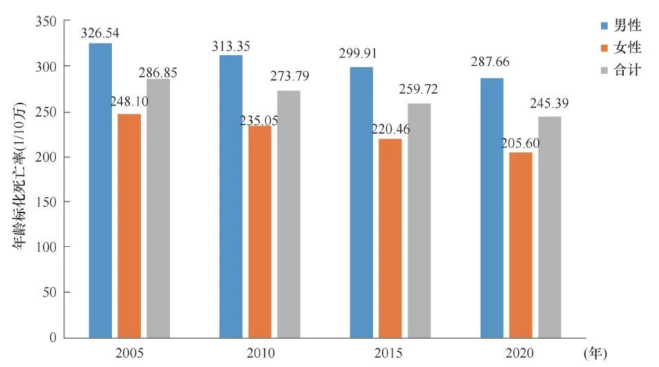 hs-cTnI迎來(lái)飛克時(shí)代！菲鵬生物原料“心”升級(jí)