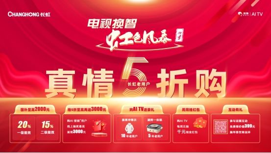 長(zhǎng)虹電視與青年共繪家鄉(xiāng)溫情畫(huà)卷，真情5折購(gòu)活動(dòng)溫暖人心
