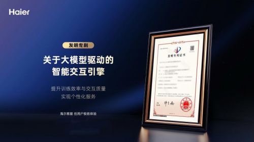 中國首個！海爾智家獲批客服智能交互引擎系統(tǒng)專利