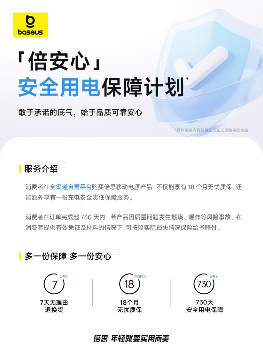 180天質保+730天保險賠付，Baseus倍思 “倍安心” 安全用電保障計劃打造消費者保護新標桿
