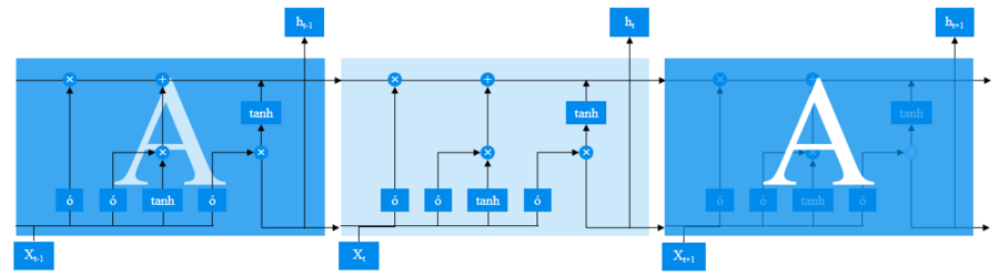 微云全息（NASDAQ:HOLO）創(chuàng)新量子系統(tǒng)研究：探測場與量子軌跡的完美結(jié)合