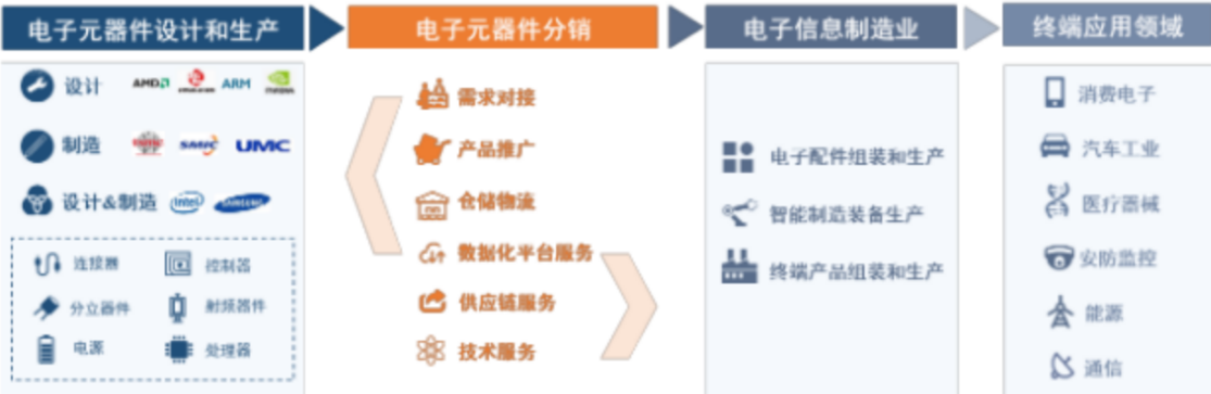 全景網(wǎng) 全景網(wǎng)